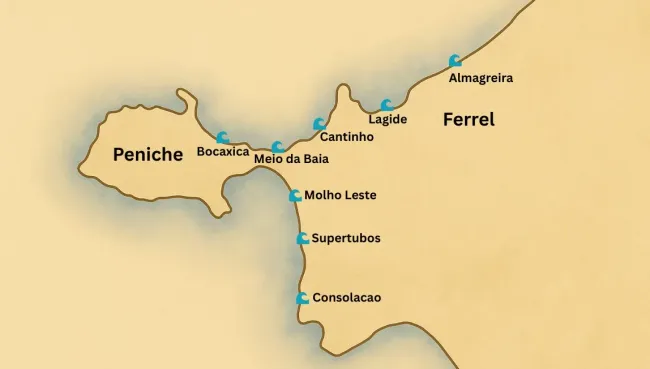 Surfspots in Peniche