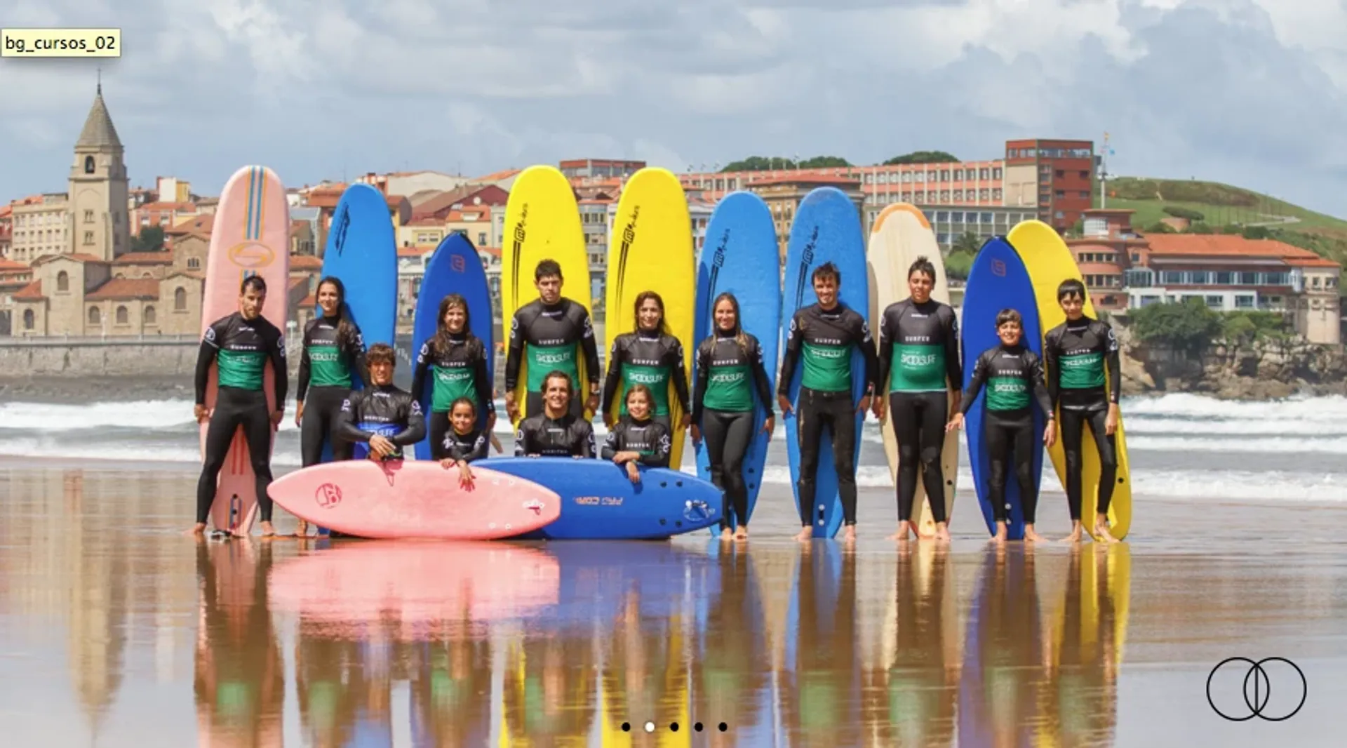 Surfcamp im charmanten Gijón - Erlebe den Zauber des Atlantiks! - 2